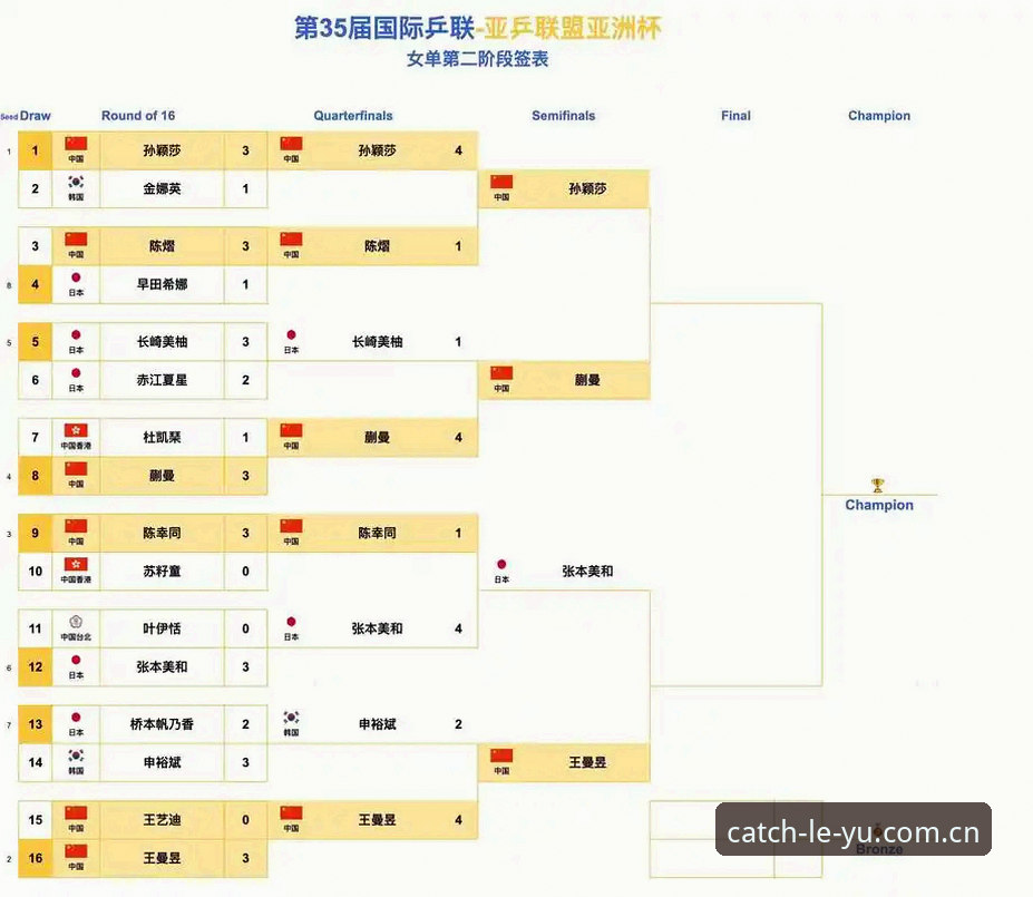 足球界净化风暴 vs 乐鱼平台视角：第三批禁足名单深度解析